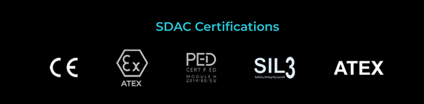 SDAC Actuator Features
